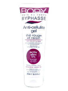 Byphasse Body Seduct Anti-Cellulite Red Tea_Grape gel anticelulitic  N1