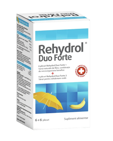 Регидрол Дуо Форте