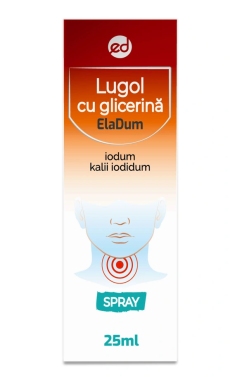 Люголь с глицерином-ЭлаДум