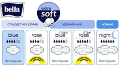 Белла Perfecta Slim Blue