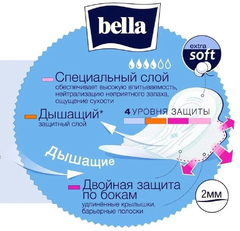 Белла Perfecta Slim Blue
